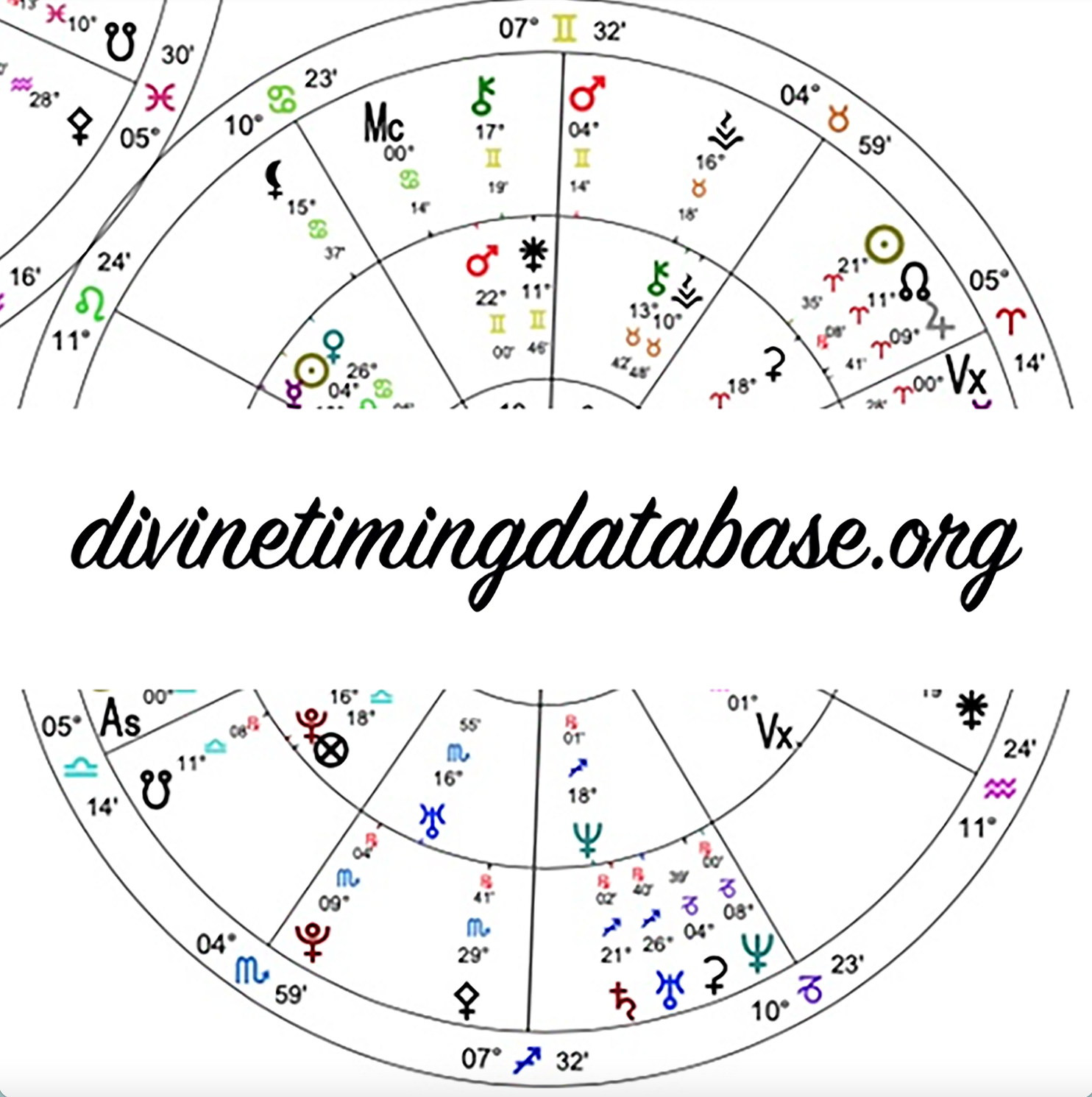 Divine Timing Database